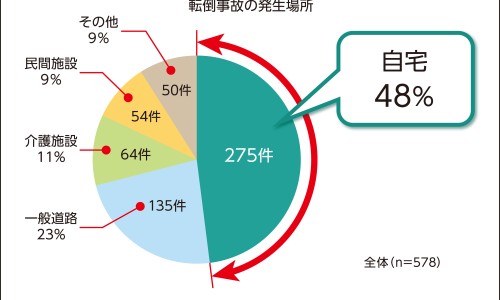 两个月宝宝一天的流程安排-【两个月宝宝一天的流程安排】两个月宝宝白天睡多久正常 - 两个月宝宝6天不大便网